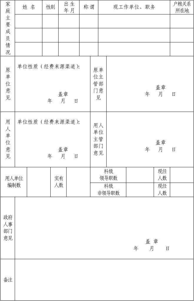 事业单位个人档案存放在哪里最好的简单介绍