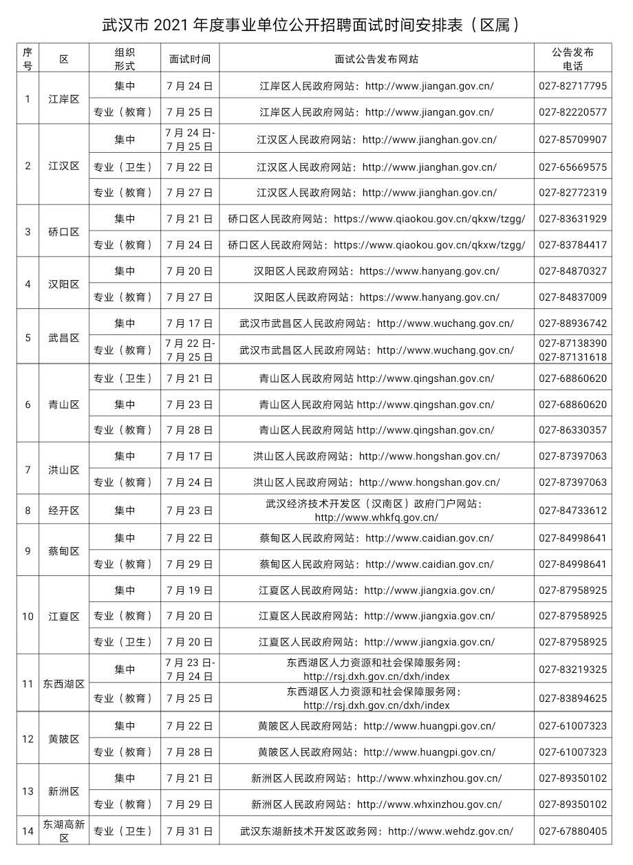 包含历年武汉事业单位时间安排的词条
