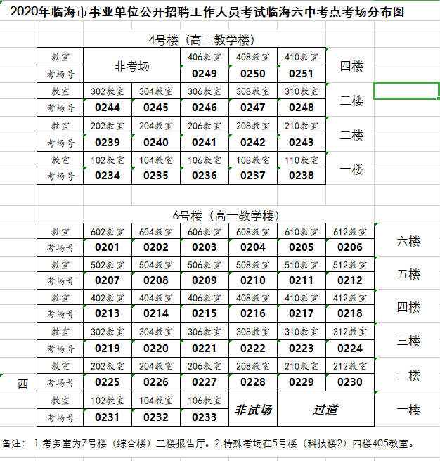 18年台州事业单位报名时间的简单介绍