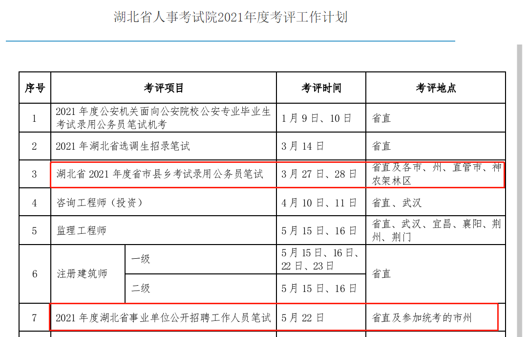 2017年江山市事业单位笔试公布时间的简单介绍