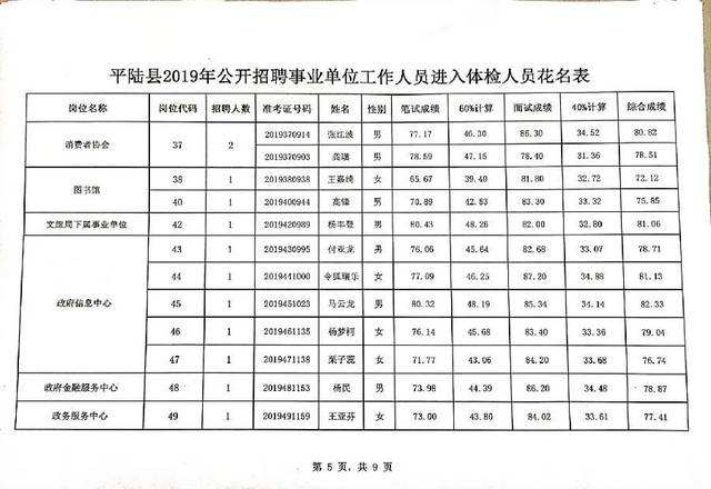 山西省事业单位试点(山西事业单位改革方案)