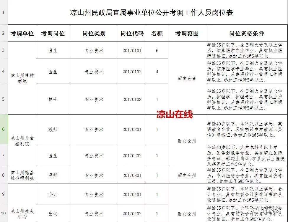 事业单位人民当家做主(事业单位人员可以担任村干部吗)