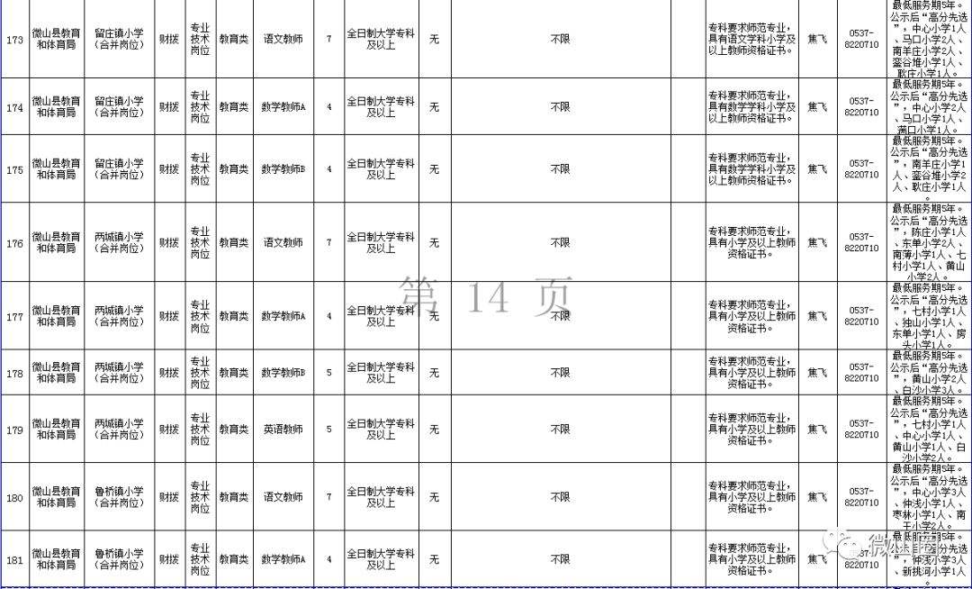 微山县事业单位缴费入口(2021微山县事业单位招聘公告)