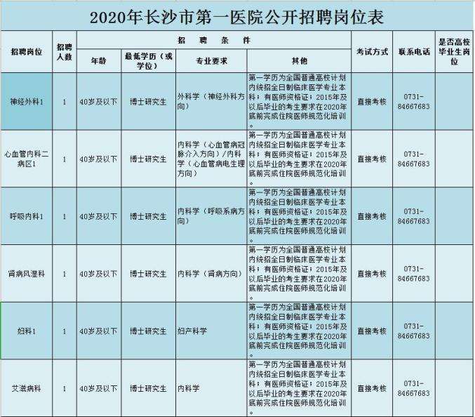 事业单位652号(公职人员政务处分法)
