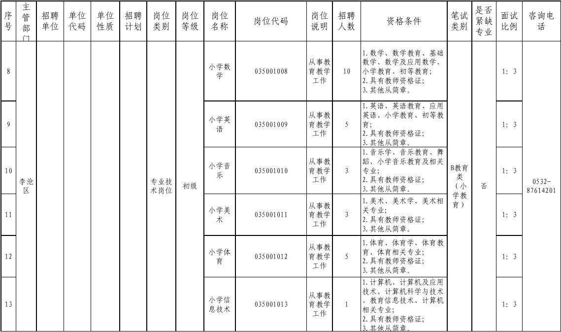 青岛事业单位考什么内容的简单介绍