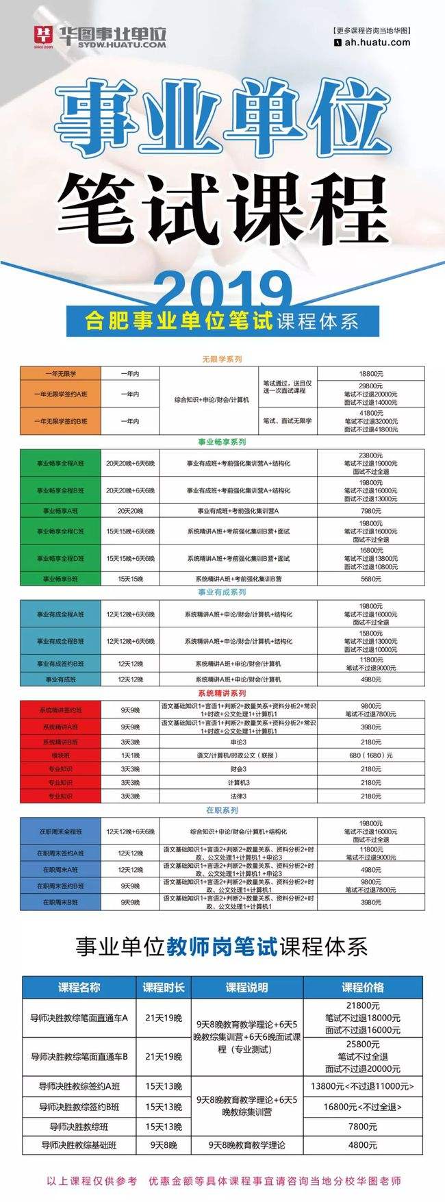 合肥事业单位笔试培训班(事业单位面试哪个培训机构好)