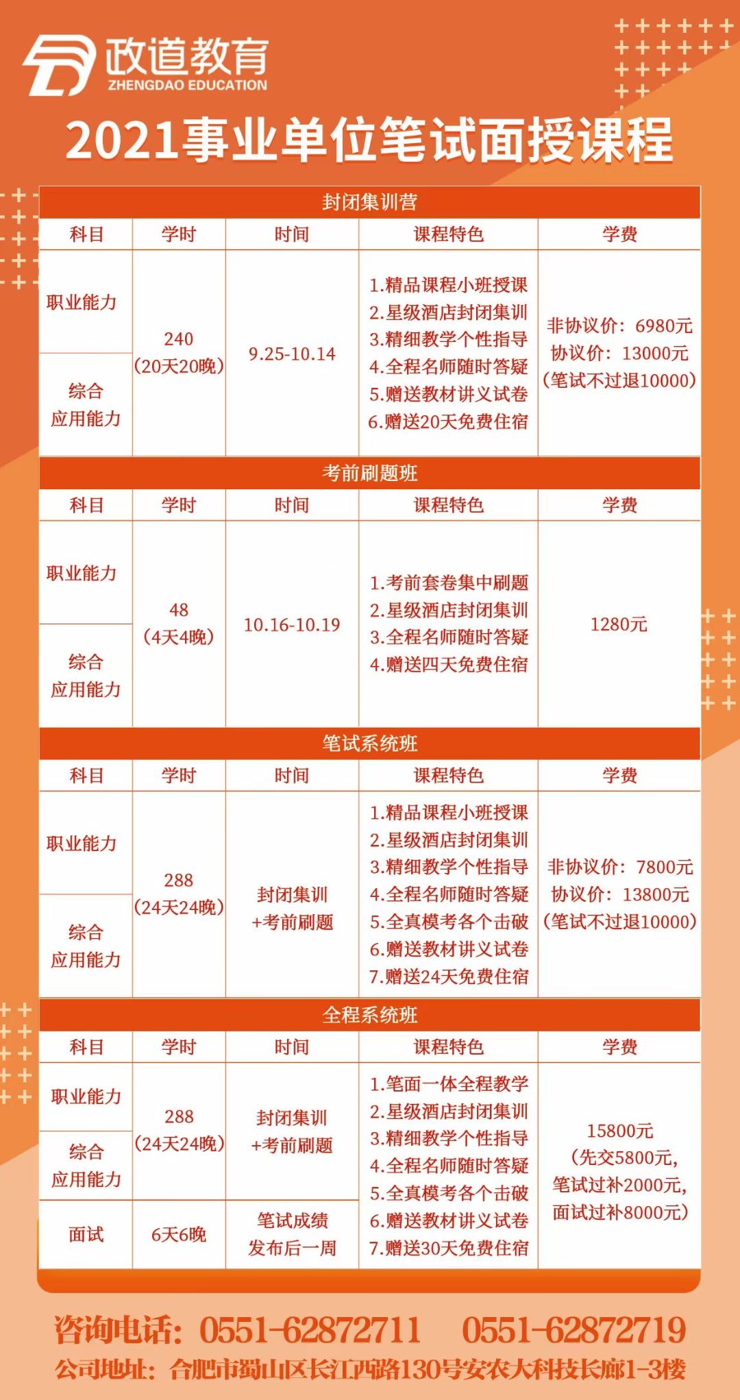 合肥事业单位笔试培训班(事业单位面试哪个培训机构好)