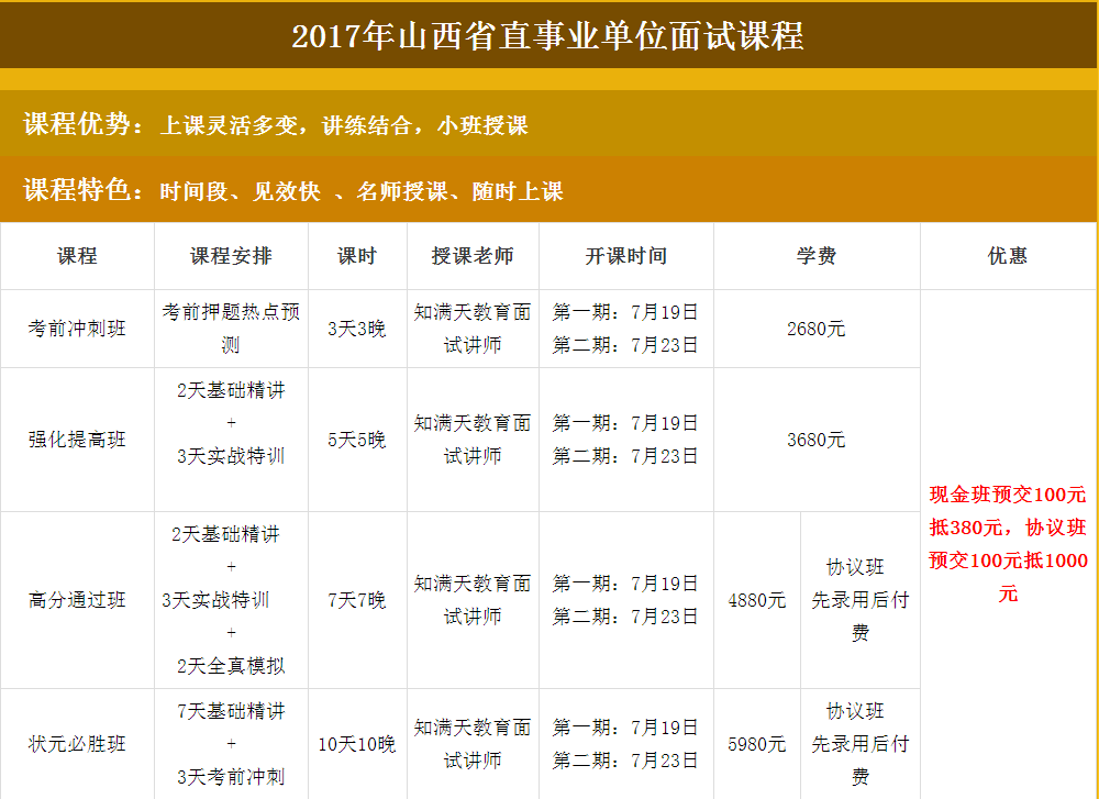 山西省直事业单位查分(山西省直事业单位考试考什么)