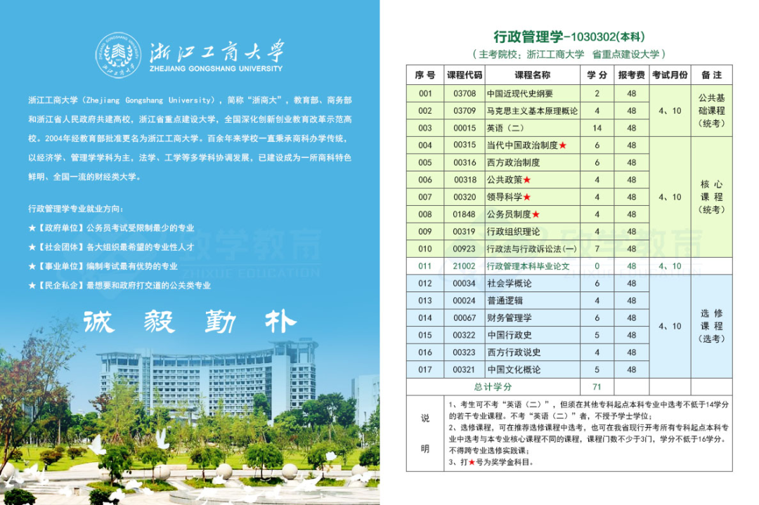 浙江工商大学事业单位(浙江工商大学是211吗)
