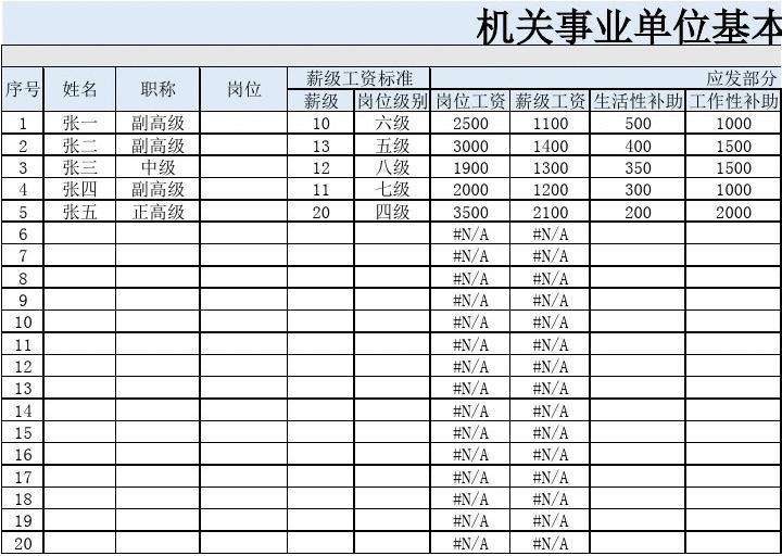 事业单位管理岗工资标准表(事业编职级并行2022年实施细则)