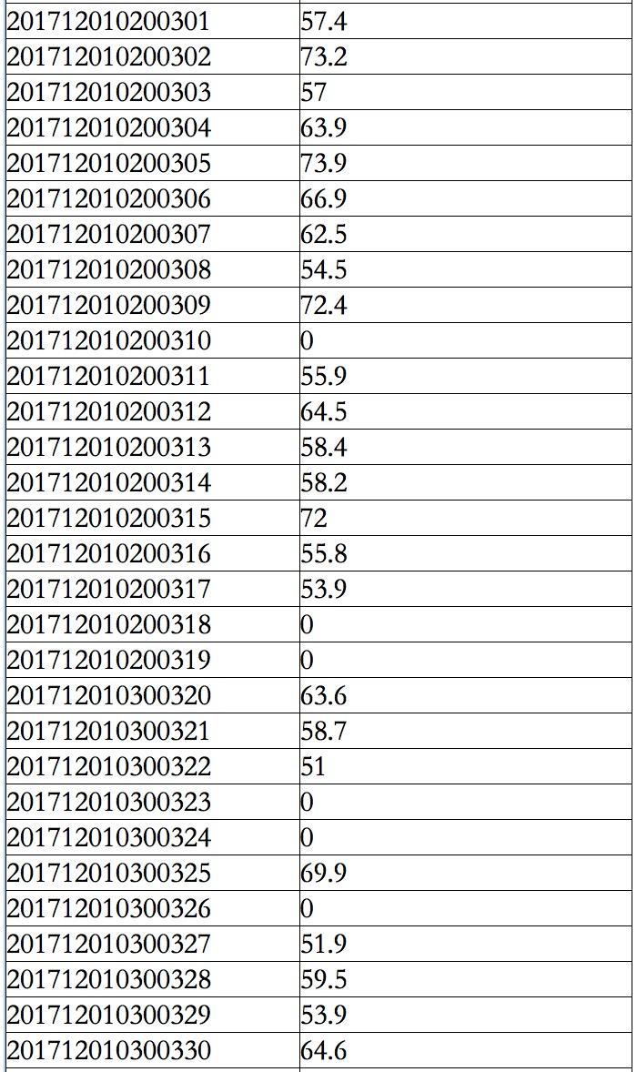 龙文事业单位招聘考试网(2020年龙山县事业单位招聘)