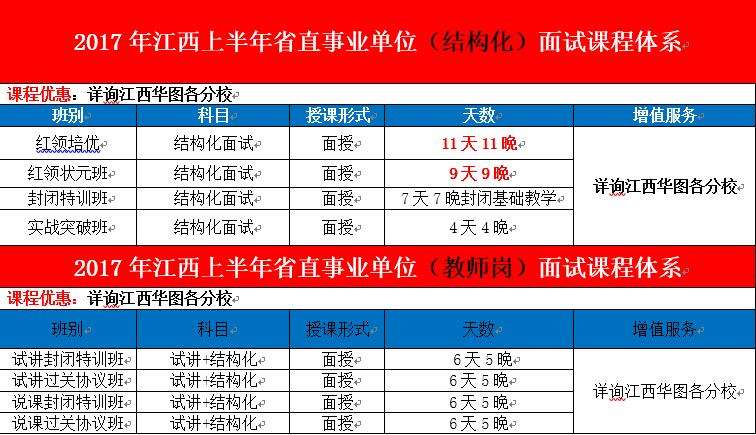 江西省事业单位统一招考(江西省事业单位招聘2020)