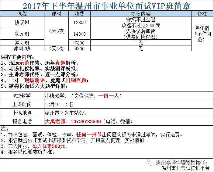 2013温州事业单位考试(2016年浙江事业单位考试)