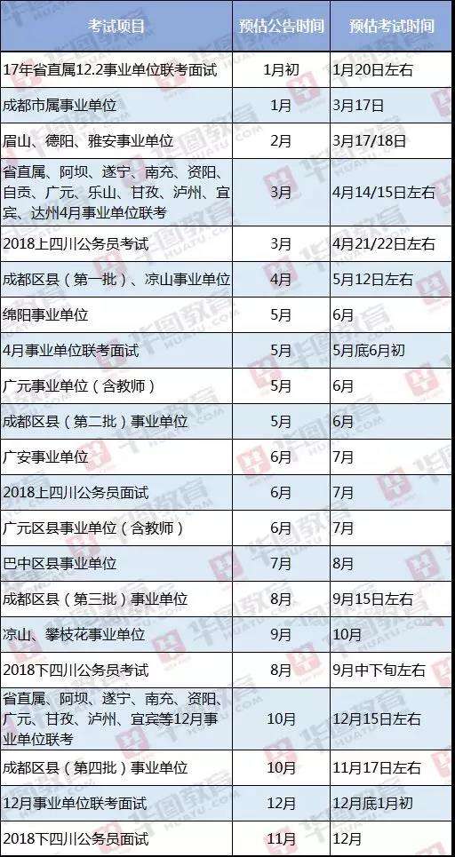 湖南事业单位一般考什么(湖南事业单位联考2021)