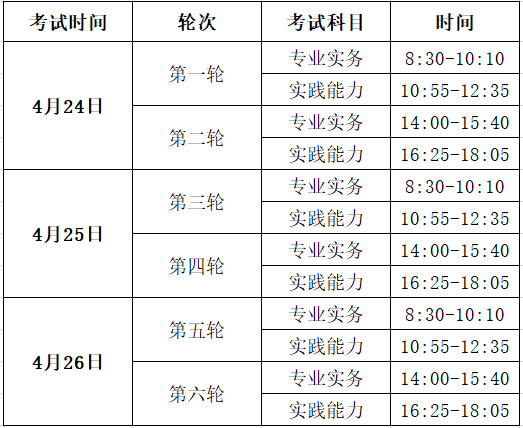 湖南事业单位一般考什么(湖南事业单位联考2021)
