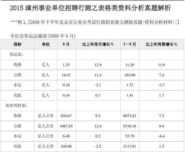 漳州南靖县事业单位招聘(漳州市芗城区事业单位招聘)