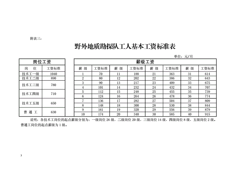 浙江地质勘探事业单位(广东省地质事业单位改革)