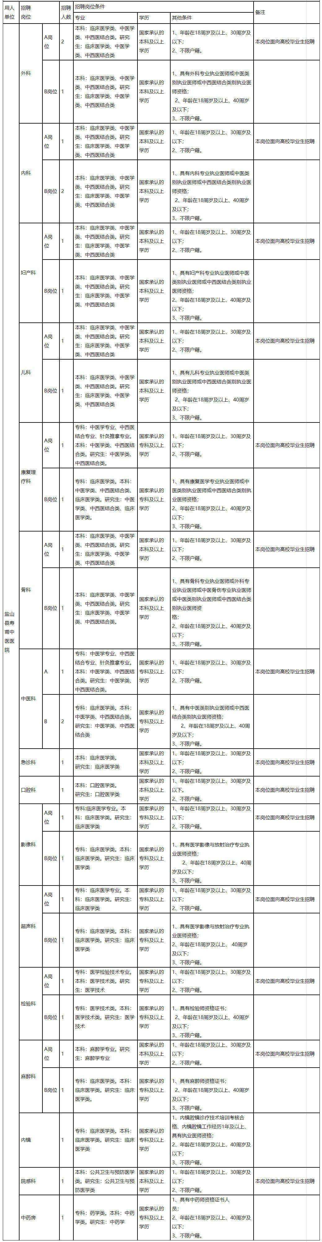 邯郸市事业单位招聘官网(邯郸事业单位招聘2021)