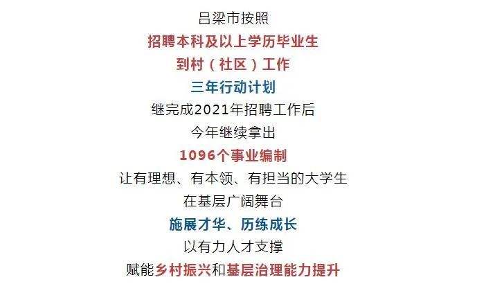 吕梁事业单位招聘考试(2021吕梁市直事业单位招聘)