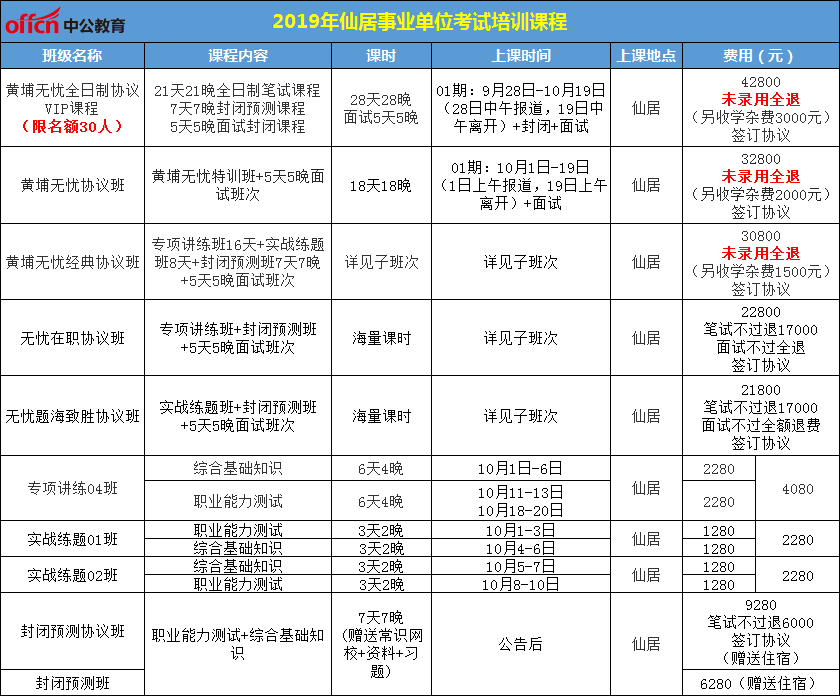 包含椒江区事业单位考试公告的词条