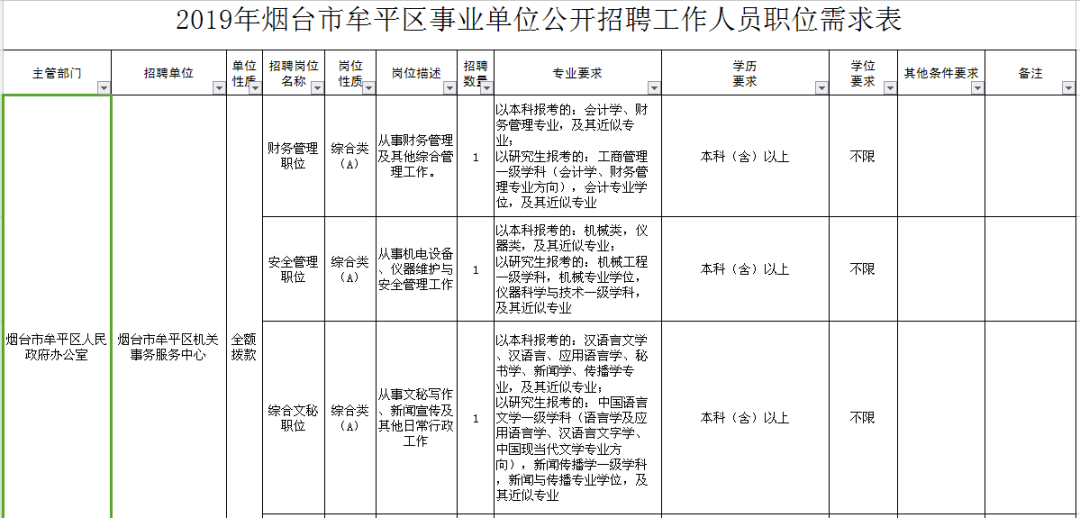 烟台人事业单位报名入口(烟台事业单位招聘2022)