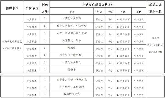 芜湖事业单位排名(芜湖最好的小学排名榜)