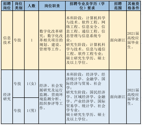 铁路是事业单位吗(铁路是事业单位还是企业单位)