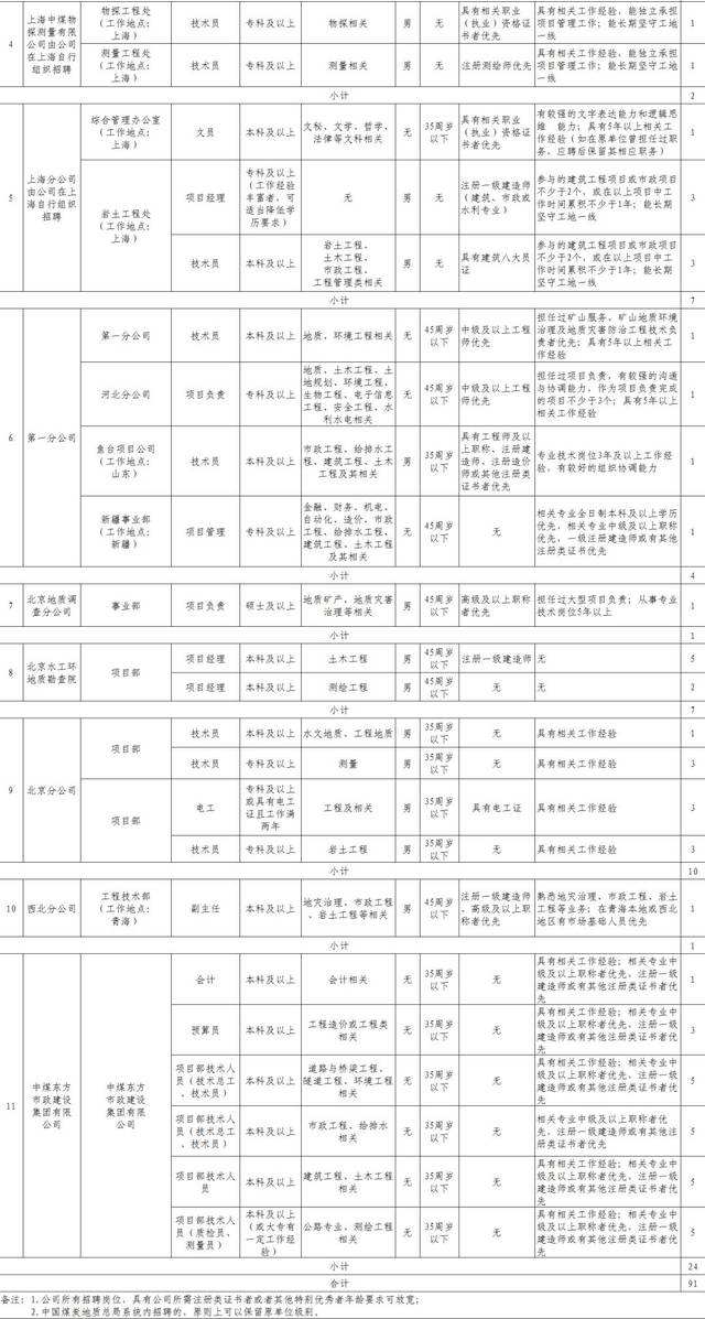 铁路是事业单位吗(铁路是事业单位还是企业单位)