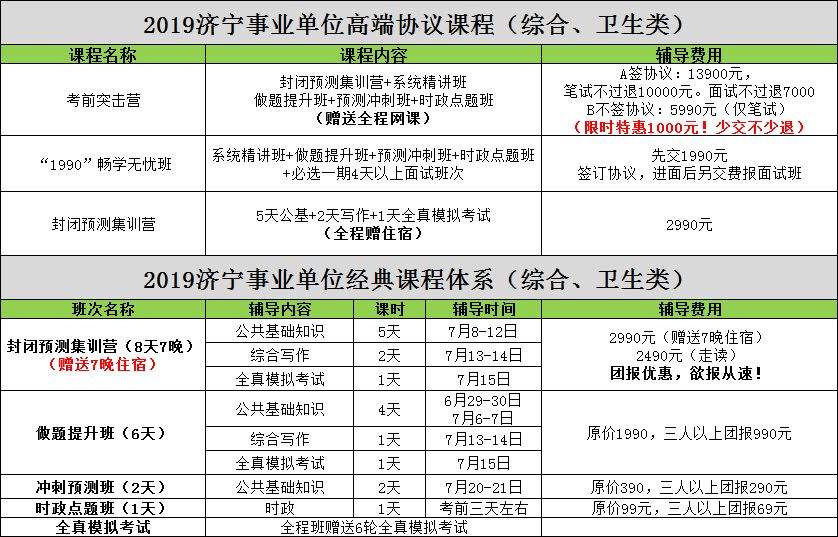济宁事业单位报名审核电话(2022年济宁市事业单位招聘)