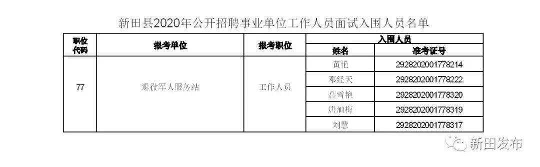 事业单位面试比率(事业单位面试自我介绍)