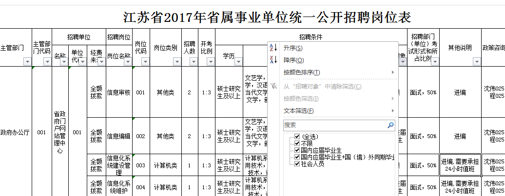 2017江苏事业单位考试总分(2017年4月江苏事业单位真题)