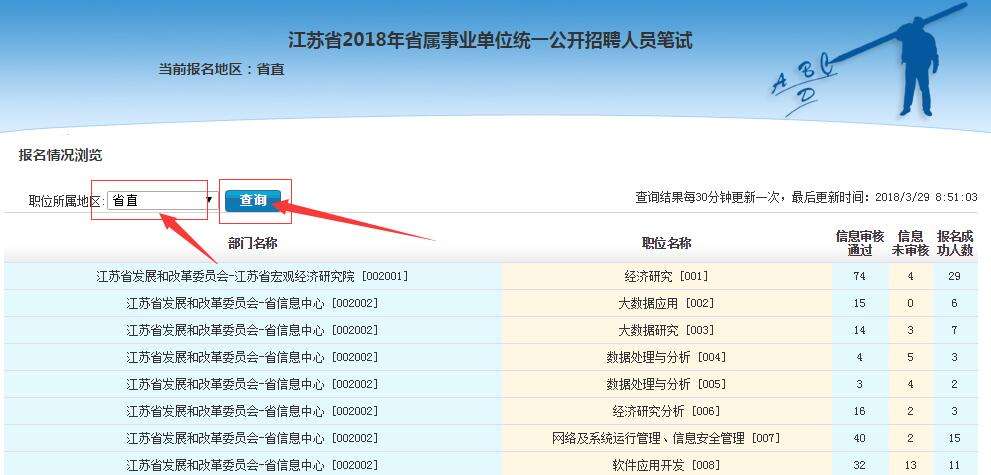 呼兰事业单位报名入口(呼和浩特市事业单位招聘公示)