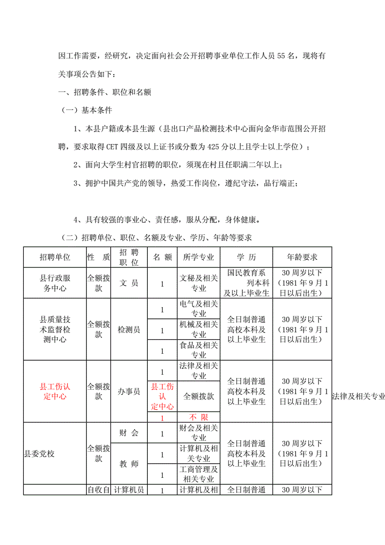 武义事业单位考试是几号(遵义事业编制考试时间2021)