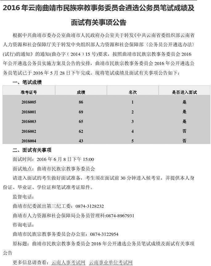 2011年曲靖事业单位笔试成绩(2018年孙吴县事业单位笔试成绩)