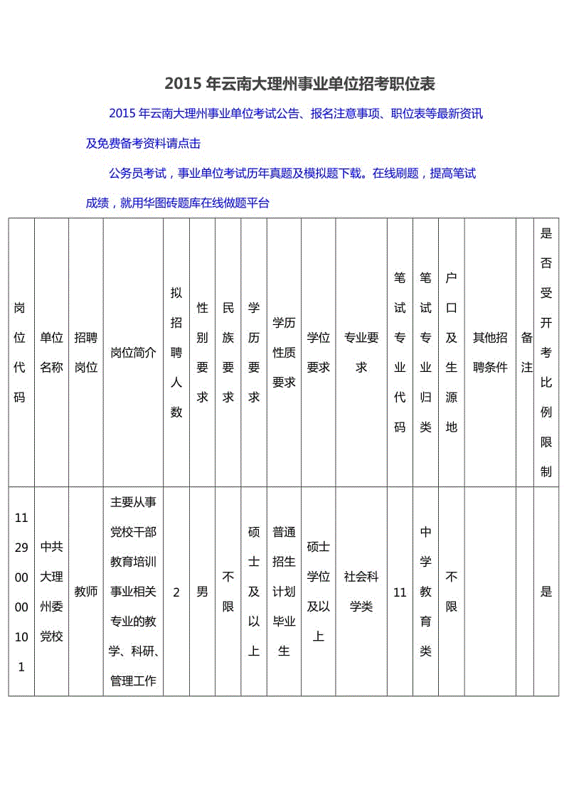 广州市事业单位招聘最新消息2015的简单介绍