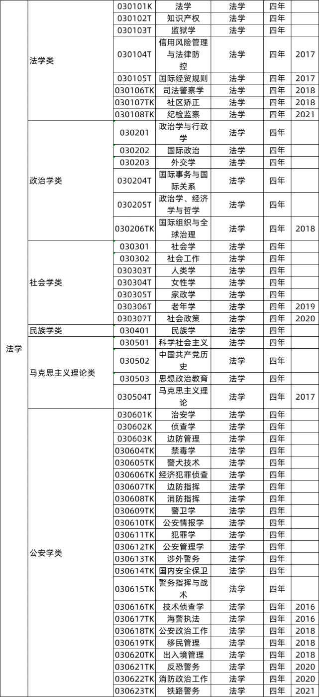 事业单位哲学类真题(事业单位马克思主义哲学)