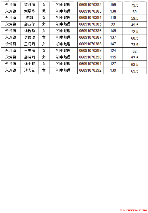 2017延川事业单位(2021事业单位招聘公告)