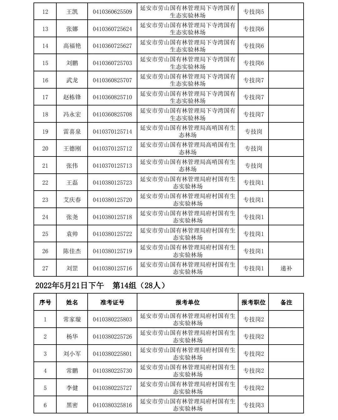 2017延川事业单位(2021事业单位招聘公告)