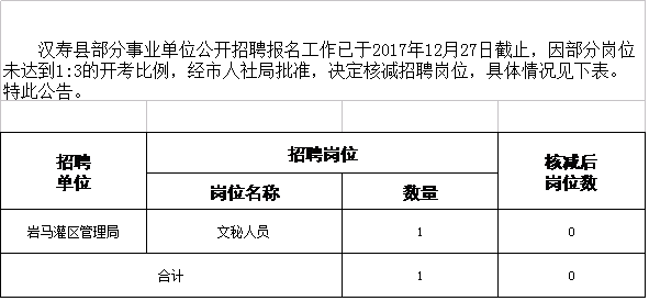 上海市2017事业单位公告(2020年武汉事业单位招聘公告)