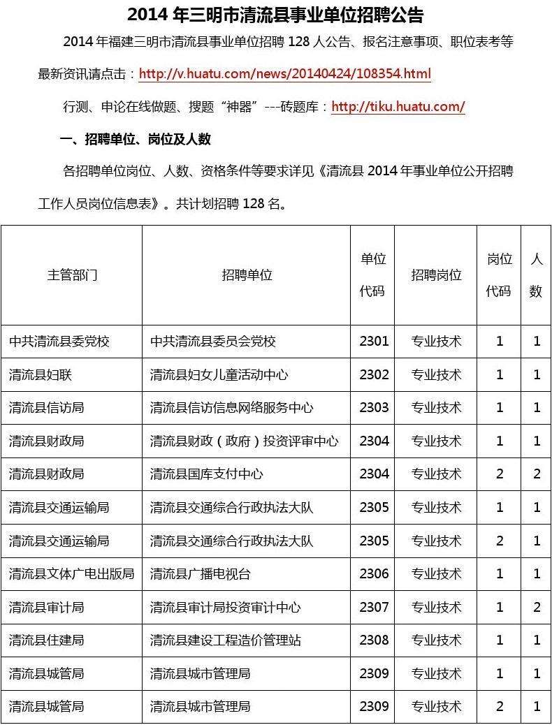 2014年兴化事业单位招聘(2020年兴化市教师招聘考试)