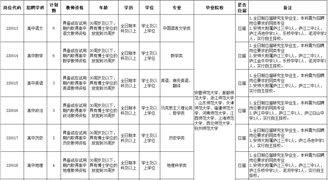 芜湖市直事业单位(芜湖市直事业单位待遇)