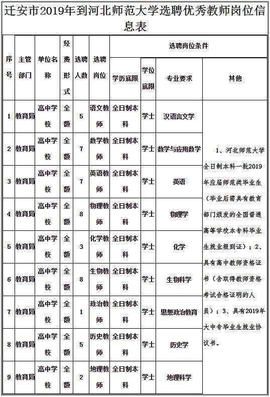 在事业单位考编制(考编制需要什么条件)