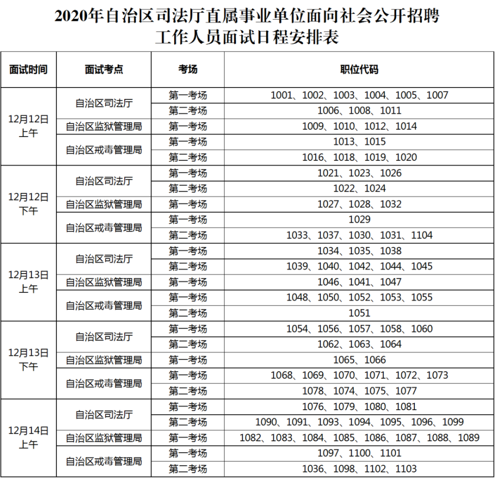 新疆事业单位喂奶时间怎么算得(事业单位哺乳期喂奶时间如何规定)