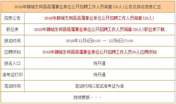 聊城省属事业单位考试报名(环保局是公务员还是事业单位)