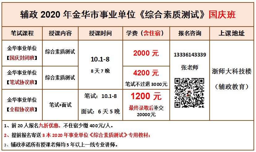 2016浙江省义乌市事业单位招聘的简单介绍