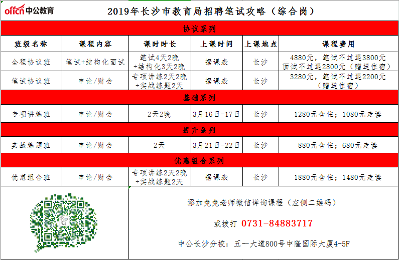 长沙市所属事业单位公开招聘(长沙市科技局所属事业单位招聘)