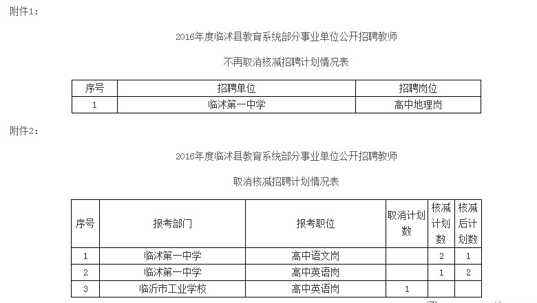 临沂市事业单位教师考试网(2021年临沂教师编制报名时间)