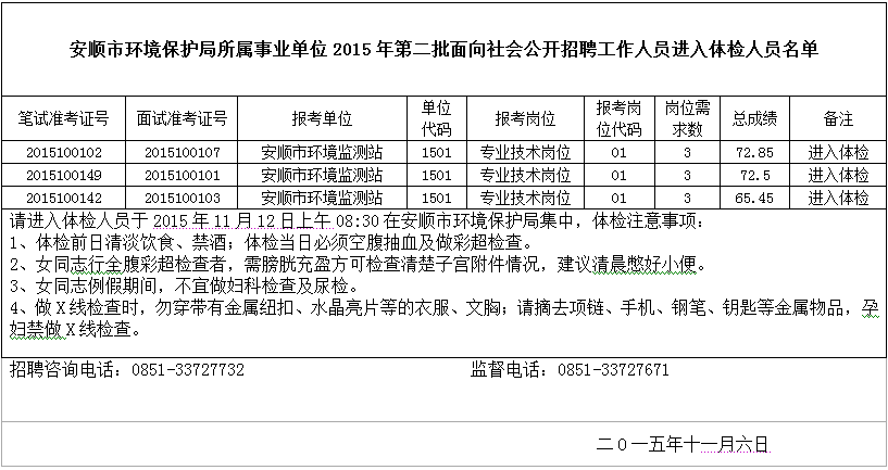 龙泉第二批事业单位(成都龙泉最新招聘信息)