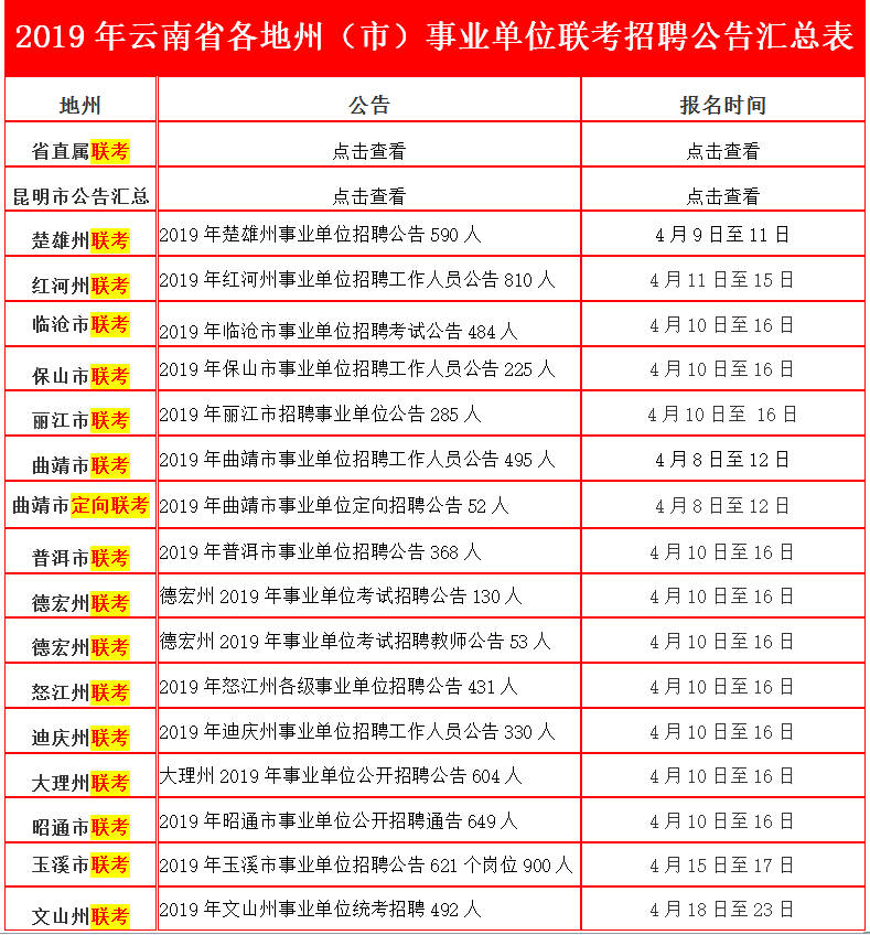 云南事业单位幼师考题(幼师资格证面试历年真题)