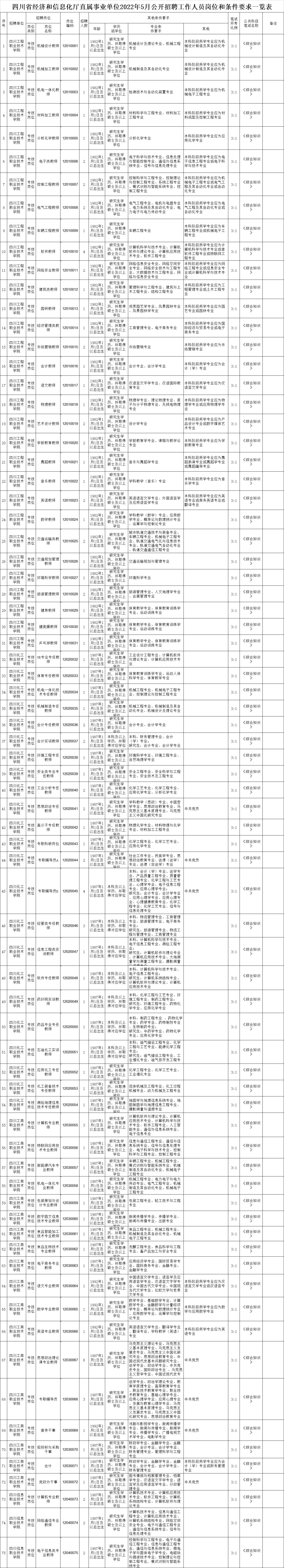 韩城市旅游文化事业单位招聘(韩城市事业单位招聘合同制人员)